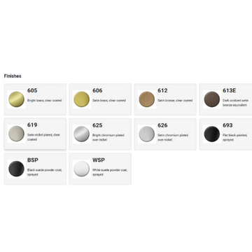 Accentra 5405LN BAU SFIC Interchangeable Core Storeroom Lever Lockset